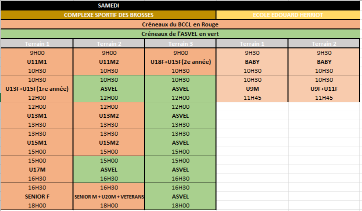 Planning entrainement BCCL samedi 03/04/2021 sur terrains extérieurs