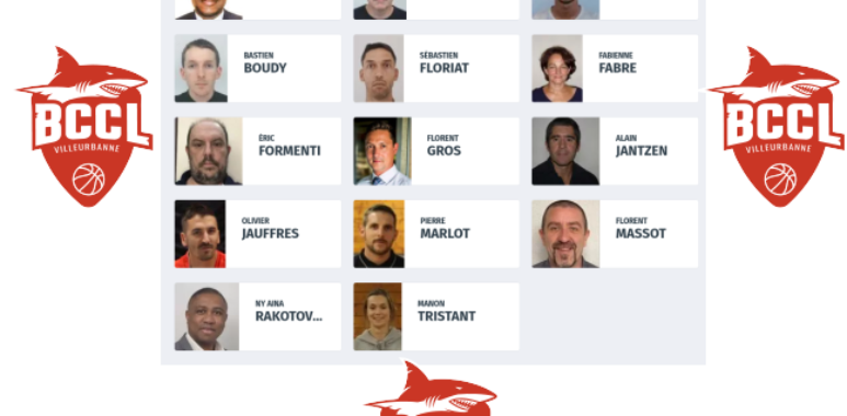 Comité directeur 2021/2022 du Basket Charpennes Croix-Luizet